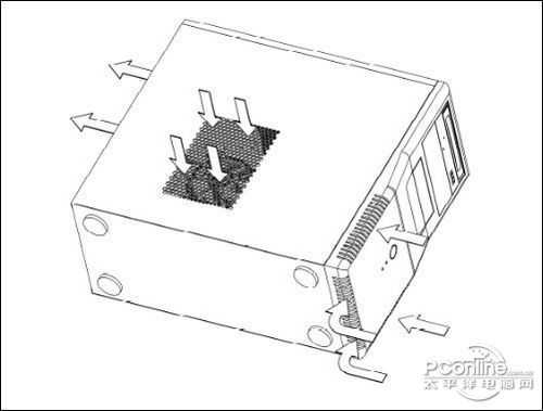 裝機(jī)不再被忽悠：機(jī)箱電源專業(yè)術(shù)語(yǔ)解析