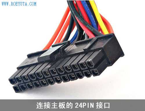 認清自己需求 電源接口逐個看